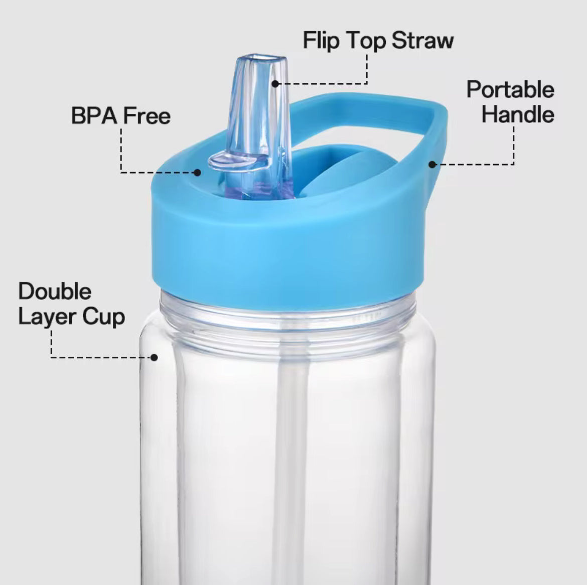 10oz Kids Plastic Sippy Cups